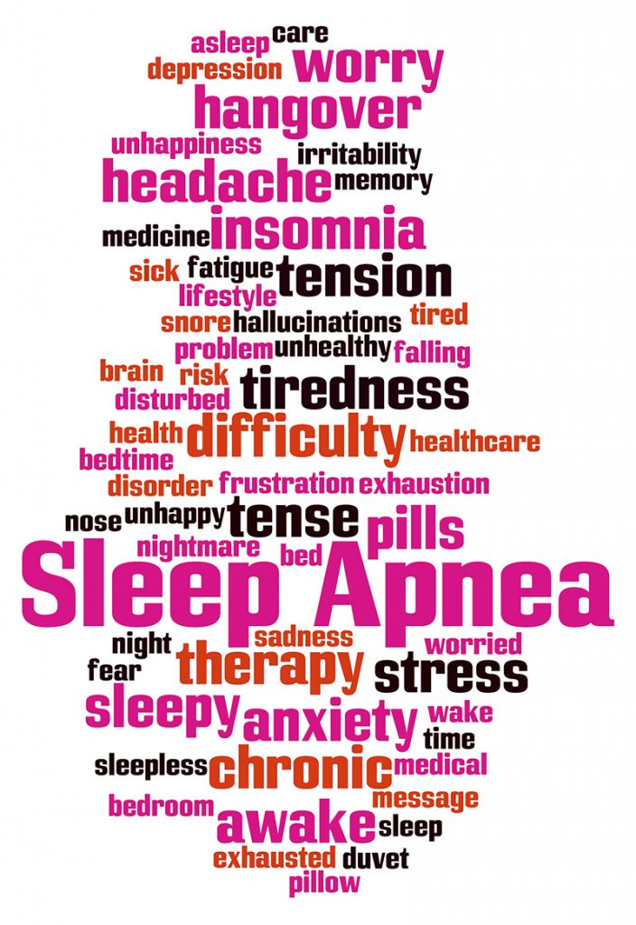 Sleep Apnea Symptoms by Facial & Oral Surgery Institute